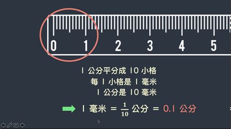 120釐米幾公分|公分和釐米轉換